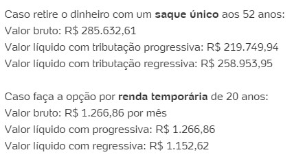 Previdência Privada